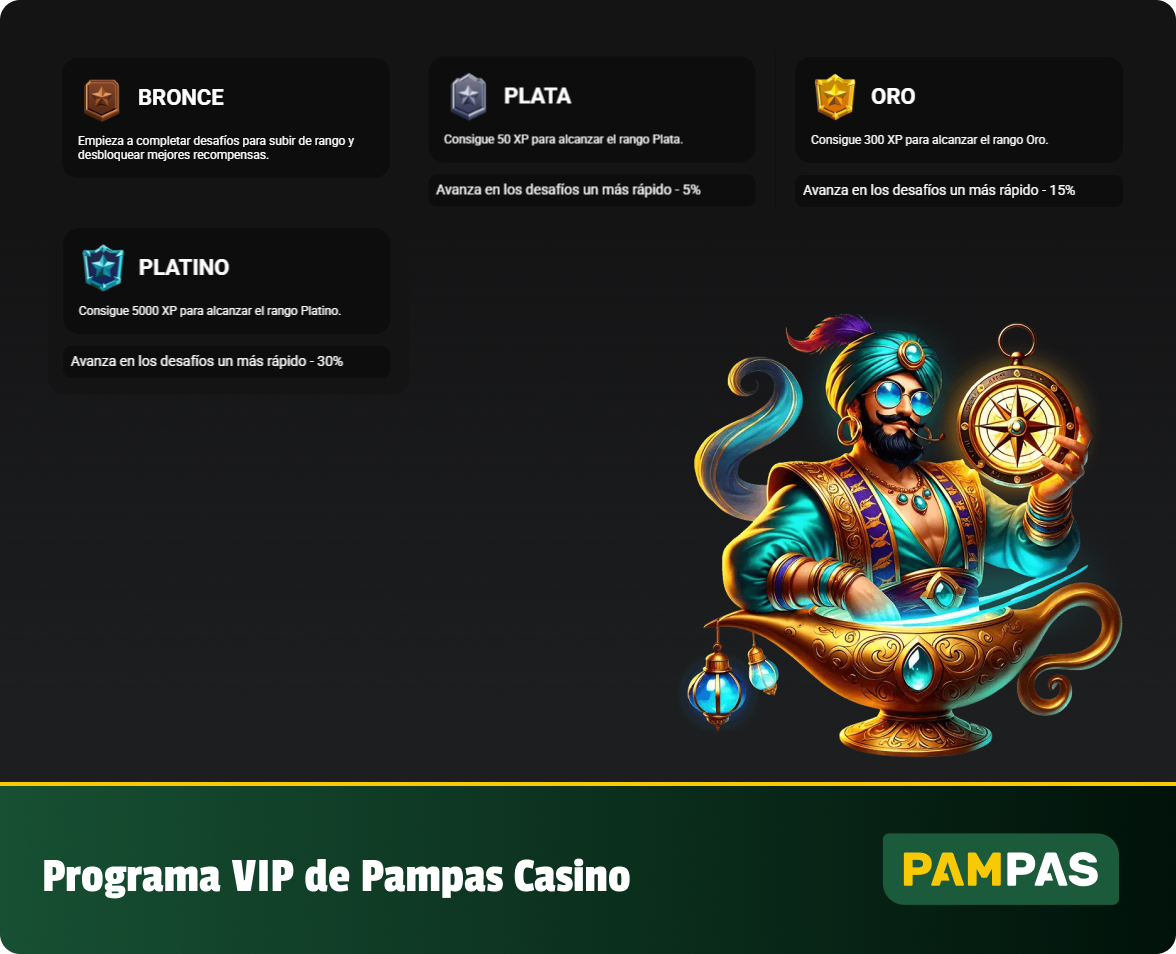 Beneficios y niveles del programa VIP del Casino Pampas